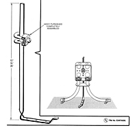 Footed Box Support with Hicky For Quick Assembly