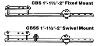 Steel Ceiling Box Supports